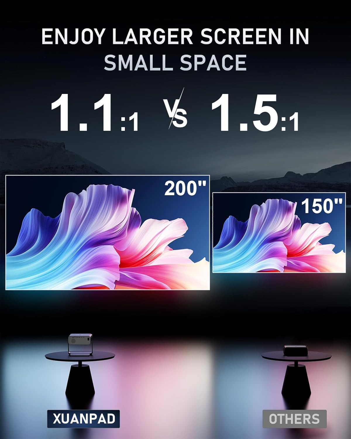 home theater projector xuanpad