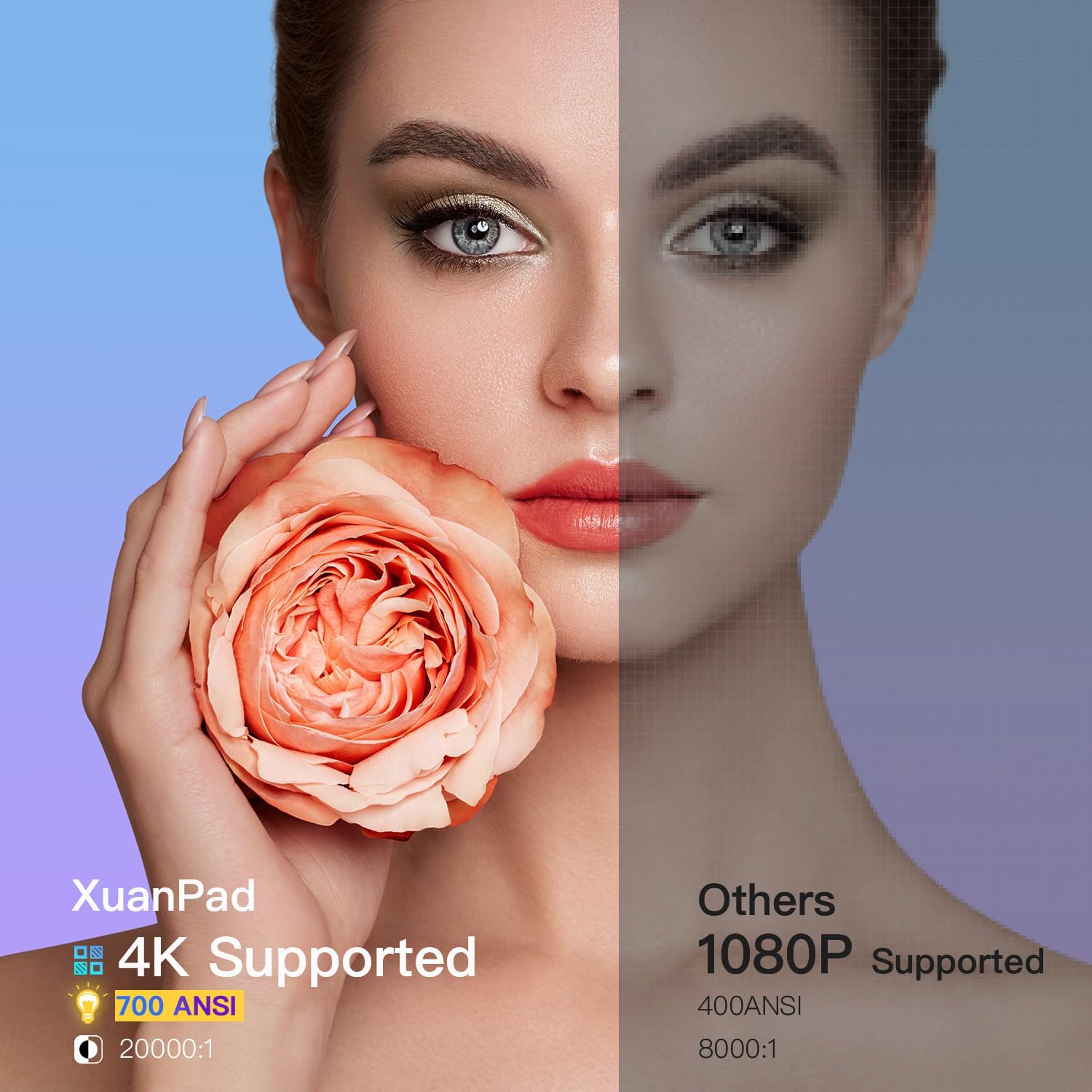 xuanpad 4k projector