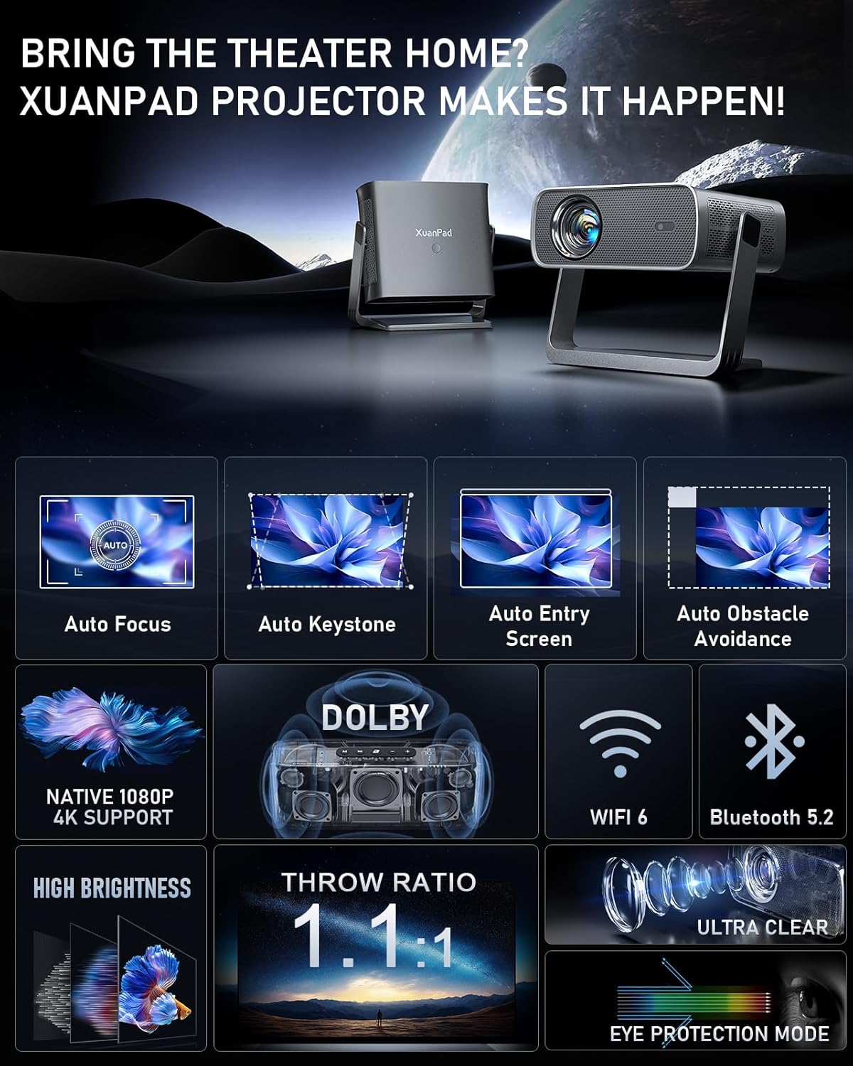 xuanpad mini projector 4k 1080p